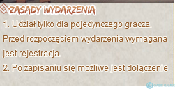 Udział